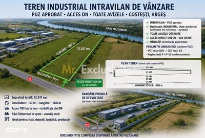 Teren de 13241 mp, în Central