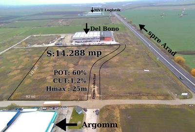 Teren Construcții intravilan de 14288 mp, în Aradului - 1