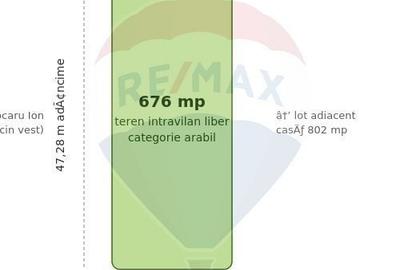 Teren de 676 mp, în Măneciu