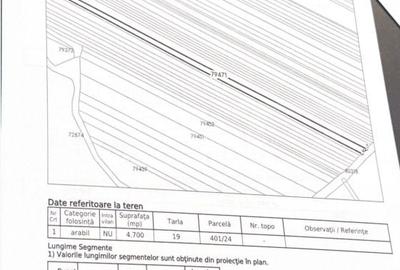 Teren de 4700 mp, în Central