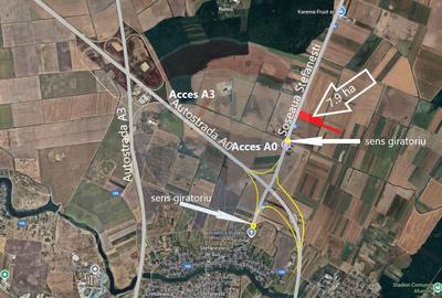 Teren Construcții intravilan de 79000 mp, în Afumați - 2