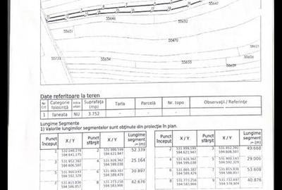 Teren de 30702 mp, în Subcetate - 9
