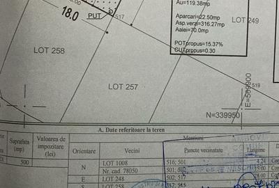 Casă individuală cu 4 camere cu Canalizare în Gulia - 1