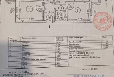 Apartament cu 3 camere în Central - 2
