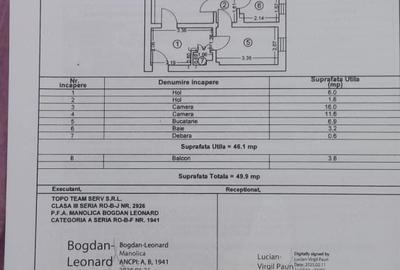 Apartament cu 2 camere circular în Inel II