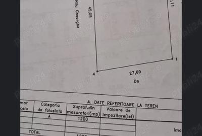 Teren de 1200 mp, în Exterior Vest