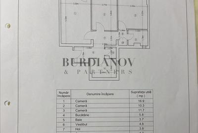 Apartament cu 3 camere în Tei
