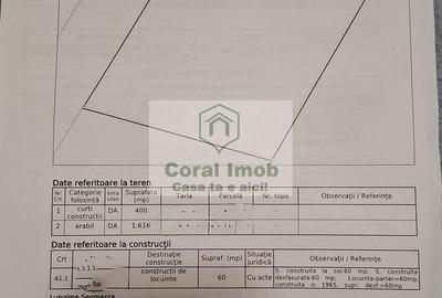 Casă cu 2 camere cu Teren 2016 Mp în Traian - 8