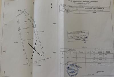 Teren de 570 mp, în Breaza de Sus - 2