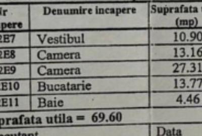 Apartament cu 2 camere, mobilat în Domenii