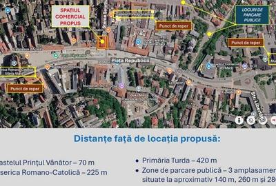 Spațiu comercial, de 391 mp, în Ultracentral - 3