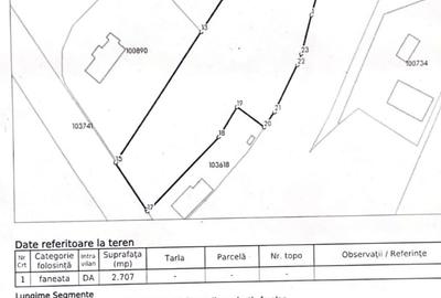 Teren Construcții intravilan de 2707 mp, în Cioplea - 4