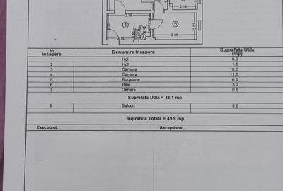 Apartament cu 2 camere decomandat în Central