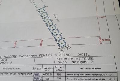 Spațiu comercial, în Olteni - 2