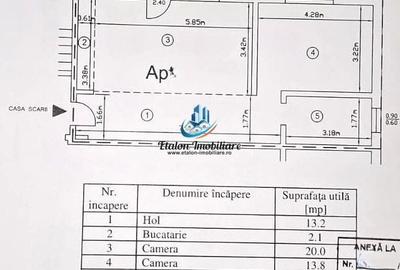 Apartament cu 2 camere semidecomandat în Central