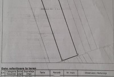 Teren intravilan de 20001 mp, în Vest - 7