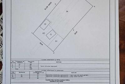 Casă cu 4 camere cu Teren 88 Mp în Rătești
