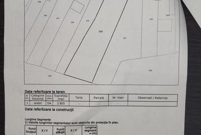 Teren de 2805 mp, în Crizbav - 1