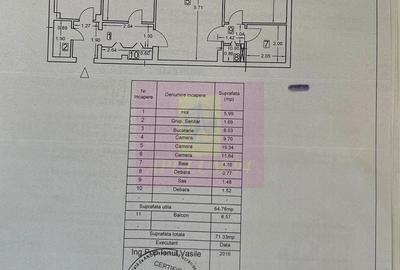 Apartament cu 3 camere semidecomandat, mobilat în Panduri