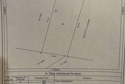 Teren de 997 mp, în Central