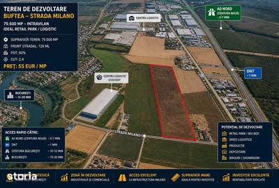 Teren de 79500 mp, în Buciumeni