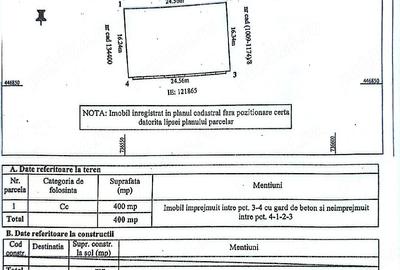 Teren de 400 mp, în Central