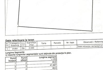 Teren de 2000 mp, în Vlădiceasca - 2