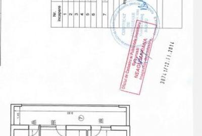 Apartament cu 2 camere decomandat, mobilat în Berceni - 2