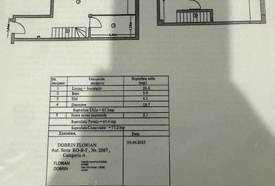 Apartament cu 2 camere decomandat în Eremia