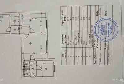 Apartament cu 3 camere semidecomandat în Central