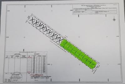 Teren Construcții intravilan de 450 mp, în Berceni - 7