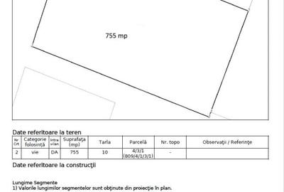 Teren de 755 mp, în Central