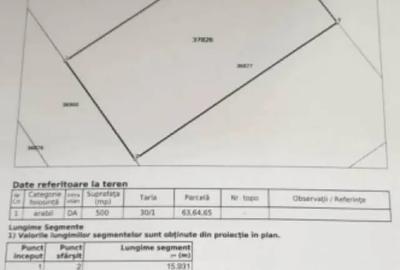 Teren în Central