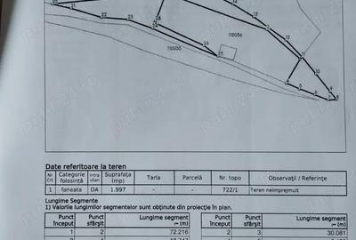 Teren de 7000 mp, în Exterior Vest - 3