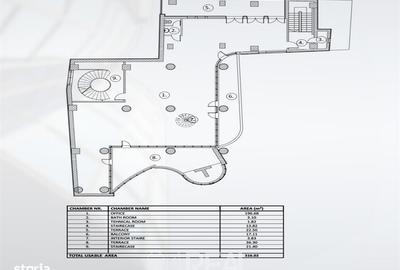 Spațiu comercial, de 900 mp, în Victoriei - 2