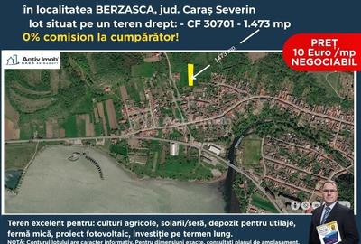 Spațiu comercial, în Berzasca - 2