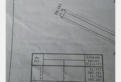 Teren de 4000 mp, în Dragomirești-Deal - 6