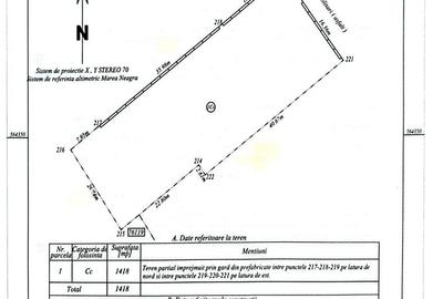 Spațiu comercial, în CFR - 3