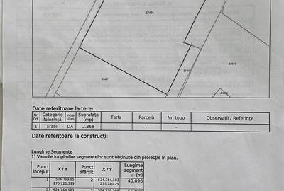 Teren de 2368 mp, în Nanov