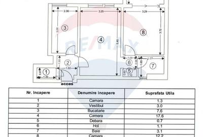 Apartament cu 2 camere semidecomandat, mobilat în Gării - 23