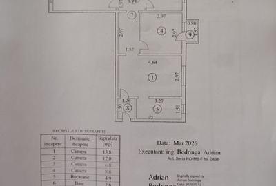 Apartament cu 4 camere în Ferentari - 1
