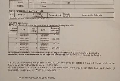 Teren de 5000 mp, în Cărpiniș - 2