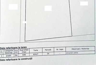 Teren de 646 mp, în Săcălaz