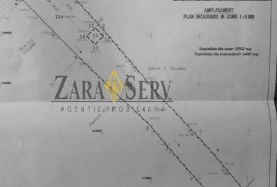 Teren Construcții intravilan de 2250 mp, în Drajna