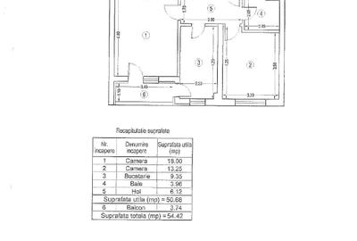 Apartament cu 2 camere decomandat în Timișoara