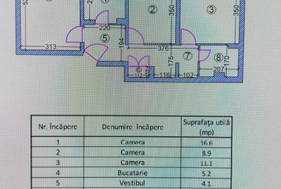 Apartament cu 3 camere decomandat în Ozana