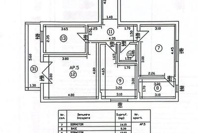 Apartament cu 3 camere decomandat în Dobroești
