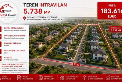 Teren Construcții de 5738 mp, în Micești