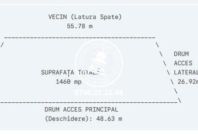 Teren de 1460 mp, în Popricani