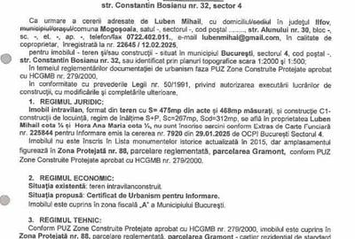 Spațiu comercial, în Central
